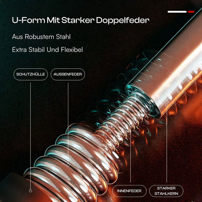 Formstark™ - Der elegante Weg zu einem definierten Oberkörper